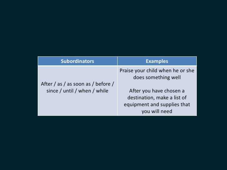 Chronological essay ppt picture