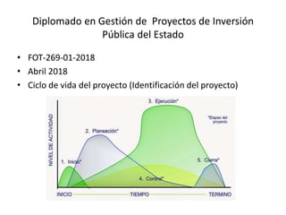 Diplomado en Gestión de Proyectos de Inversión
Pública del Estado
• FOT-269-01-2018
• Abril 2018
• Ciclo de vida del proyecto (Identificación del proyecto)
 