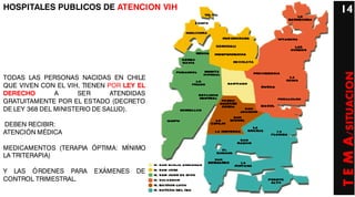 HOSPITALES PUBLICOS DE ATENCION VIH        14




                                           T E M A/SITUACION
TODAS LAS PERSONAS NACIDAS EN CHILE
QUE VIVEN CON EL VIH, TIENEN POR LEY EL
DERECHO        A      SER      ATENDIDAS
GRATUITAMENTE POR EL ESTADO (DECRETO
DE LEY 368 DEL MINISTERIO DE SALUD).

DEBEN RECIBIR:
ATENCIÓN MÉDICA

MEDICAMENTOS (TERAPIA ÓPTIMA: MÍNIMO
LA TRITERAPIA)

Y LAS ÓRDENES PARA       EXÁMENES    DE
CONTROL TRIMESTRAL.
 