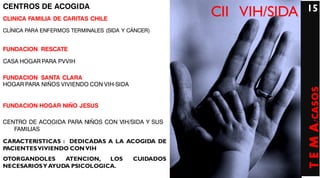 CENTROS DE ACOGIDA                                                  15
CLINICA FAMILIA DE CARITAS CHILE
                                                     CII VIH/SIDA
CLÍNICA PARA ENFERMOS TERMINALES (SIDA Y CÁNCER)


FUNDACION RESCATE

CASA HOGAR PARA PVVIH

FUNDACION SANTA CLARA
HOGAR PARA NIÑOS VIVIENDO CON VIH-SIDA




                                                                    T E M A/CASOS
FUNDACION HOGAR NIÑO JESUS

CENTRO DE ACOGIDA PARA NIÑOS CON VIH/SIDA Y SUS
   FAMILIAS

CARACTERISTICAS : DEDICADAS A LA ACOGIDA DE
PACIENTES VIVIENDO CON VIH
OTORGANDOLES     ATENCION,   LOS          CUIDADOS
NECESARIOS Y AYUDA PSICOLOGICA.
 