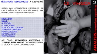 TEMATICAS ESPECIFICAS A ABORDAR:                         29
                                          CII VIH/SIDA




                                                         ANALISIS/tematicas especificas
DADAS LAS CONDICIONES ESPECIALES DE
ESTOS NIÑOS, EN LA EDUCACIÓN PREESCOLAR
DEBEN CONJUGARSE ELEMENTOS DE:


EDUCACIÓN
SALUD
NUTRICIÓN
ODONTOLOGÍA
ATENCIÓN SICO – SOCIAL
TERAPIA OCUPACIONAL
FONOAUDIOLOGÍA
ESPIRITUALIDAD
TERAPIA FÍSICA

ASÍ COMO ACTIVIDADES ARTÍSTICAS Y
TERAPIAS ALTERNATIVAS QUE GARANTICEN LA
ATENCIÓN INTEGRAL QUE REQUIEREN.
 