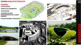 CASOS ARQUITECTONICOS                                12
FORMAL
-ESTRATEGIAS
-MANEJO DE GEOMETRIA
-SINUOSIDAD
-HORIZONTALIDAD
PREDOMINANTE DEL LUGAR-
DOMINIO
FUSION TERRENO- PROYECTO




                                                     REFERENTES
                           PARQUE GRIN GRIN, JAPON
                           TOYO ITO
 