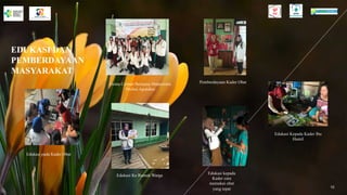 EDUKASI DAN
PEMBERDAYAAN
MASYARAKAT
10
Edukasi pada Kader Obat
Gema Cermat Bersama Mahasiswa
Profesi Apoteker
Pemberdayaan Kader Obat
Edukasi Ke Rumah Warga Edukasi kepada
Kader cara
memakai obat
yang tepat
Edukasi Kepada Kader Ibu
Hamil
 