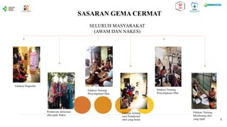 8
SASARAN GEMA CERMAT
SELURUH MASYARAKAT
(AWAM DAN NAKES)
Edukasi Dagusibu
Pemberian Informasi
obat pada Nakes
Edukasi Tentang
Penyimpanan Obat
Edukasi tentang
cara Pemakaian
obat yang benar
Edukasi Tentang
Penyimpanan Obat
Edukasi Tentang
Membuang obat
yang tepat
 