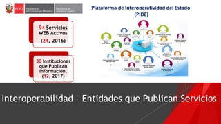 Interoperabilidad – Entidades que Publican Servicios
94 Servicios
WEB Activos
(24, 2016)
30 Instituciones
que Publican
Información,
(12, 2017)
Plataforma de Interoperatividad del Estado
(PIDE)
 