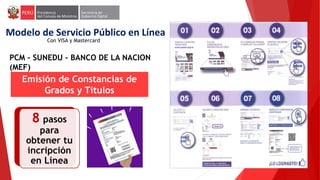 PCM – SUNEDU – BANCO DE LA NACION
(MEF)
Modelo de Servicio Público en Línea
Emisión de Constancias de
Grados y Títulos
8 pasos
para
obtener tu
incripción
en Línea
Con VISA y Mastercard
 