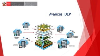 Avances IDEP
 