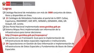 Logros
 Catalogo Nacional de metadatos con más de 3000 conjuntos de datos
libres y disponibles en línea.
 11 Catálogos de Metadatos Federados al portal de la IDEP: Callao,
Cajamarca, INGEMMET, IIAP, MTC, MINAM y SENAMHI, ANA, GR.
Ucayali, GR. Loreto.
 Geo-Portal Nacional implementado www.geoidep.gob.pe
 Sistema Mapas Perú implementado con información de la
infraestructura para tomar decisiones
http://mapas.geoidep.gob.pe/mapasperu/
 Se cuenta con un Framework: Guía para la implementación de
Infraestructuras de datos espaciales regionales e institucionales.
 24 Capacitaciones en Gestión de Geo-Información e Implementación de
Infraestructuras de Datos Espaciales y Fundamentos de Bases de Datos
Espaciales
 