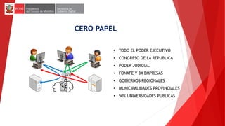 CERO PAPEL
• TODO EL PODER EJECUTIVO
• CONGRESO DE LA REPUBLICA
• PODER JUDICIAL
• FONAFE Y 34 EMPRESAS
• GOBIERNOS REGIONALES
• MUNICIPALIDADES PROVINCIALES
• 50% UNIVERSIDADES PUBLICAS
 