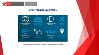 COMPETENCIAS DIGITALES
Fuente: América Economía / ESADE – Universidad Ramón Llull
 