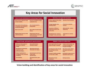 Vision building and identification of key areas for social innovation 
 