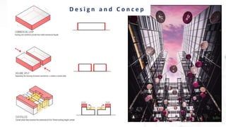 D e s i g n a n d C o n c e p
 