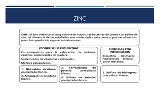 ZINC
 