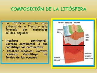 COMPOSICIÓN DE LA LITÓSFERA
• La litosfera es la capa
externa de la Tierra y está
formada por materiales
sólidos, engloba:
litosfera continental:
Corteza continental la que
constituye los continentes.
litosfera oceánica: Corteza
oceánica Constituye los
fondos de los océanos