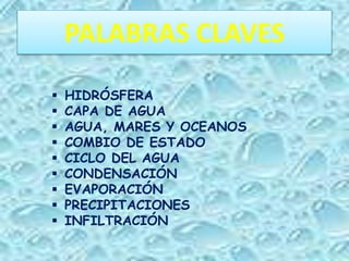 PALABRAS CLAVES
 HIDRÓSFERA
 CAPA DE AGUA
 AGUA, MARES Y OCEANOS
 COMBIO DE ESTADO
 CICLO DEL AGUA
 CONDENSACIÓN
 EVAPORACIÓN
 PRECIPITACIONES
 INFILTRACIÓN
 