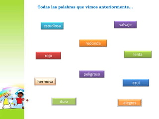 Todas las palabras que vimos anteriormente…salvajeestudiosaredondalentarojopeligrosohermosaazulduraalegres