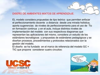 DISEÑO DE AMBIENTES MIXTOS DE APRENDIZAJE. 
EL modelo considera propuestas de tipo teórico que permiten enfocar 
el perfeccionamiento docente a distancia desde una mirada holística, 
aporta sugerencias de niveles de perfeccionamiento para el uso de Tic 
en formación continua y en el aula, incluye distintos niveles de 
implementación del modelo con sus respectivos diagramas que 
representan las aplicaciones del mismo, considera un estudio de los 
estándares tecnológicos y propuestas de estándares pedagógicos y se 
diseñan procesos, procedimientos y protocolos relacionados con la 
gestión del modelo. 
El diseño se ha fundado en el marco de referencia del modelo GC + 
TIC que propone considerar cuatro circuitos: 
 