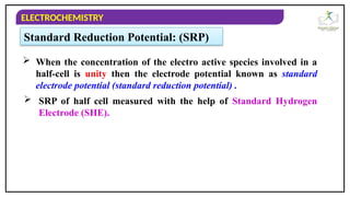 Srp Order PPT CLASS 12 CHEMISTRY CH 2 SR ELE M 02 SRP.ppt