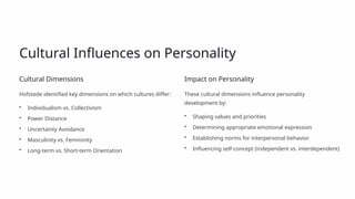 PPT Class 12 PSYCHOLOGY Chapter 2 Self-and-Personality.pptx
