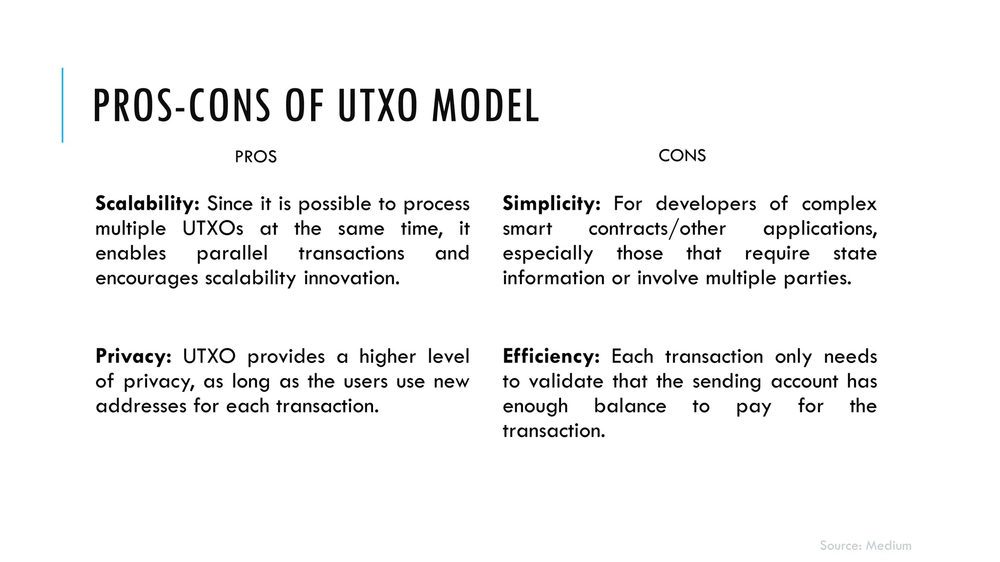 PROS-CONS OF UTXO MODEL
Scalability: Since it is possible to process
multiple UTXOs at the same time, it
enables parallel transactions and
encourages scalability innovation.
Privacy: UTXO provides a higher level
of privacy, as long as the users use new
addresses for each transaction.
Simplicity: For developers of complex
smart contracts/other applications,
especially those that require state
information or involve multiple parties.
Efficiency: Each transaction only needs
to validate that the sending account has
enough balance to pay for the
transaction.
Source: Medium
PROS CONS
 