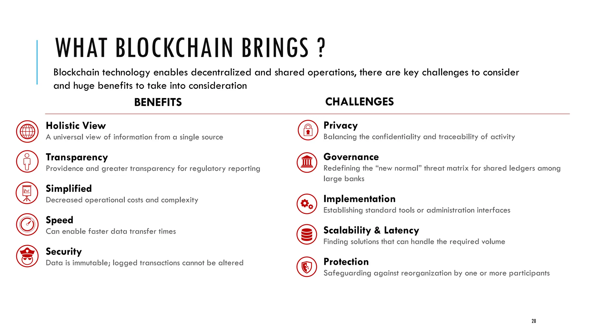 WHAT BLOCKCHAIN BRINGS ?
28
Privacy
Balancing the confidentiality and traceability of activity
Governance
Redefining the “new normal” threat matrix for shared ledgers among
large banks
Implementation
Establishing standard tools or administration interfaces
Scalability & Latency
Finding solutions that can handle the required volume
Protection
Safeguarding against reorganization by one or more participants
CHALLENGES
Holistic View
A universal view of information from a single source
Transparency
Providence and greater transparency for regulatory reporting
Simplified
Decreased operational costs and complexity
Speed
Can enable faster data transfer times
Security
Data is immutable; logged transactions cannot be altered
BENEFITS
Blockchain technology enables decentralized and shared operations, there are key challenges to consider
and huge benefits to take into consideration
 