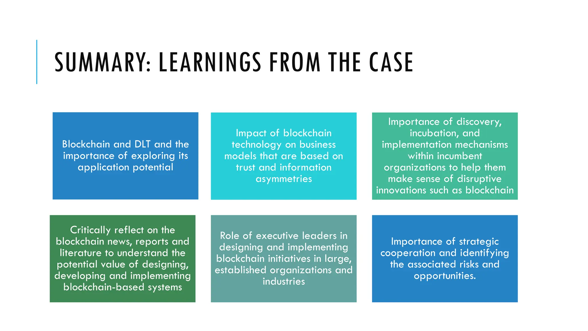 SUMMARY: LEARNINGS FROM THE CASE
Blockchain and DLT and the
importance of exploring its
application potential
Impact of blockchain
technology on business
models that are based on
trust and information
asymmetries
Importance of discovery,
incubation, and
implementation mechanisms
within incumbent
organizations to help them
make sense of disruptive
innovations such as blockchain
Critically reflect on the
blockchain news, reports and
literature to understand the
potential value of designing,
developing and implementing
blockchain-based systems
Role of executive leaders in
designing and implementing
blockchain initiatives in large,
established organizations and
industries
Importance of strategic
cooperation and identifying
the associated risks and
opportunities.
 