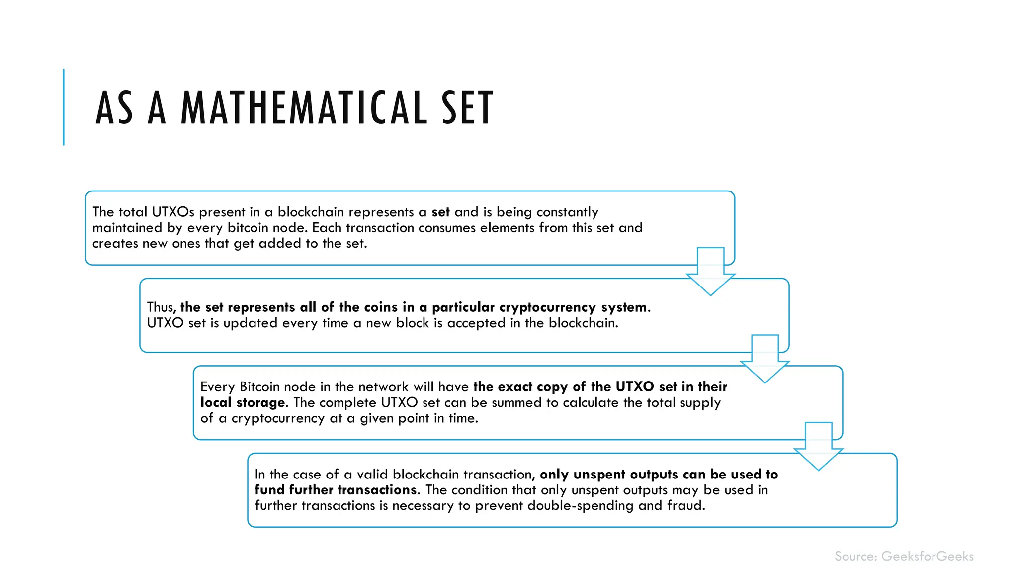 AS A MATHEMATICAL SET
The total UTXOs present in a blockchain represents a set and is being constantly
maintained by every bitcoin node. Each transaction consumes elements from this set and
creates new ones that get added to the set.
Thus, the set represents all of the coins in a particular cryptocurrency system.
UTXO set is updated every time a new block is accepted in the blockchain.
Every Bitcoin node in the network will have the exact copy of the UTXO set in their
local storage. The complete UTXO set can be summed to calculate the total supply
of a cryptocurrency at a given point in time.
In the case of a valid blockchain transaction, only unspent outputs can be used to
fund further transactions. The condition that only unspent outputs may be used in
further transactions is necessary to prevent double-spending and fraud.
Source: GeeksforGeeks
 