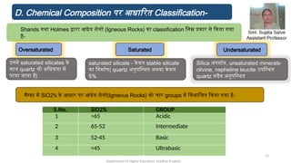 PPT_Classification of Igneous Rocks Including IUGS.pptx