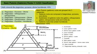 PPT_Classification of Igneous Rocks Including IUGS.pptx
