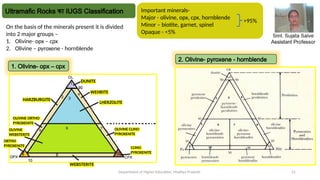 PPT_Classification of Igneous Rocks Including IUGS.pptx
