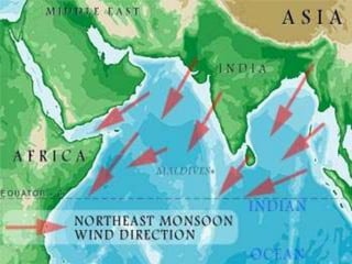 Climate