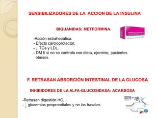 SENSIBILIZADORES DE LA ACCION DE LA INSULINA
BIGUANIDAS: METFORMINA
-Acción extrahepática.
- Efecto cardioprotector.
- TGs y LDL.
- DM II si no se controla con dieta, ejercicio, pacientes
obesos.
F. RETRASAN ABSORCIÓN INTESTINAL DE LA GLUCOSA
INHIBIDORES DE LA ALFA-GLUCOSIDASA: ACARBOSA
-Retrasan digestión HC.
- glucemias posprandiales y no las basales
 