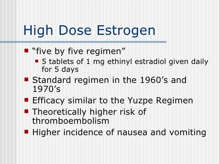 Emergency Contraception