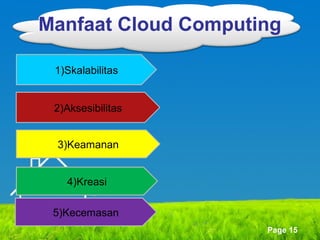 Manfaat Cloud Computing
1)Skalabilitas
2)Aksesibilitas
3)Keamanan
4)Kreasi
5)Kecemasan
Page 15

 