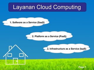 Layanan Cloud Computing
1. 1. Software as a Service (SaaS)

2. Platform as a Service (PaaS)

3. Infrastructure as a Service (IaaS)

Page 7

 