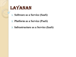 Layanan
1.

Software as a Service (SaaS)

2.

Platform as a Service (PaaS)

3.

Infrastructure as a Service (IaaS)

 