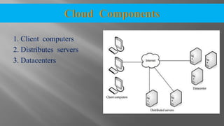 1. Client computers
2. Distributes servers
3. Datacenters
 