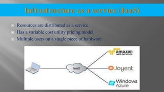  Resources are distributed as a service
 Has a variable cost utility pricing model
 Multiple users on a single piece of hardware
 