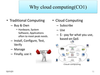 • Traditional Computing
– Buy & Own
• Hardware, System
Software, Applications
often to meet peak needs.
– Install, Configure, Test,
Verify
– Manage
– Finally, use it
• Cloud Computing
– Subscribe
– Use
– $ - pay for what you use,
based on QoS
13/11/21 13
Why cloud computing(CO1)
 