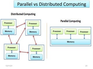13/11/21 21
Parallel vs Distributed Computing
 