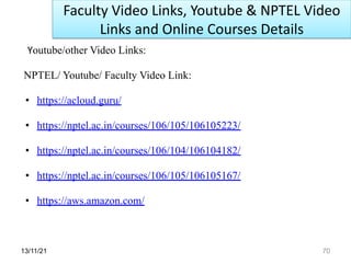 13/11/21 70
Youtube/other Video Links:
NPTEL/ Youtube/ Faculty Video Link:
• https://acloud.guru/
• https://nptel.ac.in/courses/106/105/106105223/
• https://nptel.ac.in/courses/106/104/106104182/
• https://nptel.ac.in/courses/106/105/106105167/
• https://aws.amazon.com/
Faculty Video Links, Youtube & NPTEL Video
Links and Online Courses Details
 