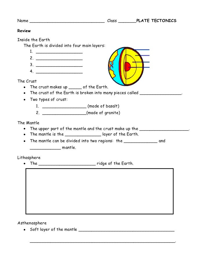 Ppt cloze notes