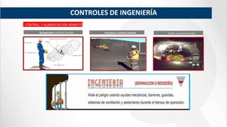 CONTROLES DE INGENIERÍA
CONTROL Y ALIMENTACIÓN REMOTO
Tractores a control remoto
Scooptrams a control remoto Scaler a control remoto
 