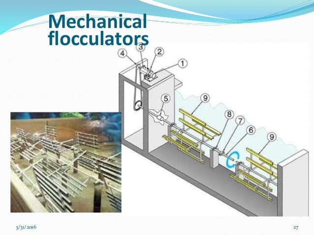 Ppt coagulation and flocculation