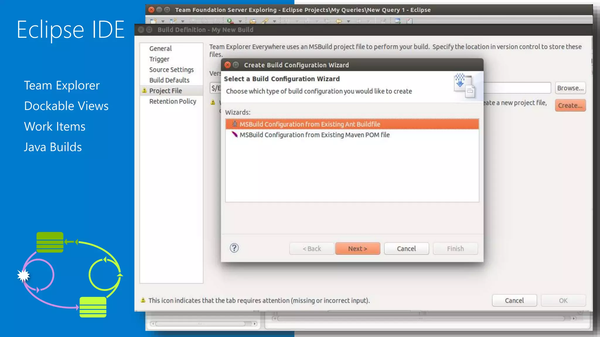 Eclipse IDE
Team Explorer
Dockable Views
Work Items
Java Builds
 