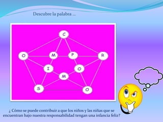¿ Cómo se puede contribuir a que los niños y las niñas que se
encuentran bajo nuestra responsabilidad tengan una infancia feliz?
 
