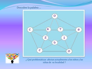 ¿ Qué problemáticas afectan actualmente a los niños y las
niñas de su localidad ?
 