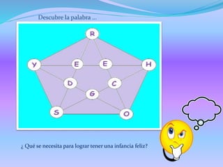 ¿ Qué se necesita para lograr tener una infancia feliz?
 