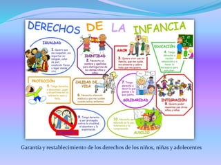 Garantía y restablecimiento de los derechos de los niños, niñas y adolecentes
 