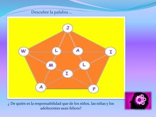 ¿ De quién es la responsabilidad que de los niños, las niñas y los
adolecentes sean felices?
 